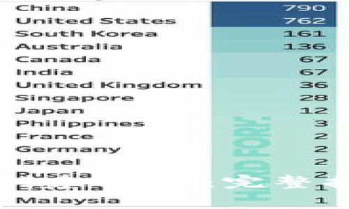 火币钱包如何创建USDT：完整指南与注意事项