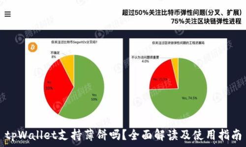   
tpWallet支持薄饼吗？全面解读及使用指南