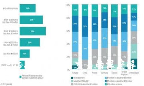 CFDs与加密货币交易的深度解析