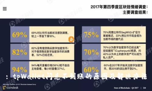 : tpWallet闪兑不到账的原因及解决办法