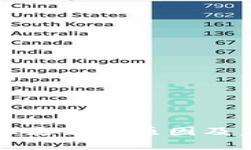 : TP钱包停止更新的原因及未来发展展望