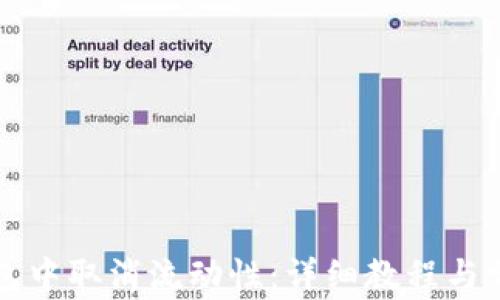 
如何在TP钱包中取消流动性：详细教程与常见问题解答
