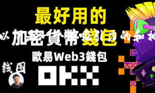 为了确保您的查询内容符合预期，以下是一个有吸引力的和相关关键词。请根据实际需要调整。 

如何导入以太坊钱包账户并分析K线图