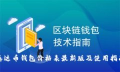 泰达币钱包价格表最新版及使用指南