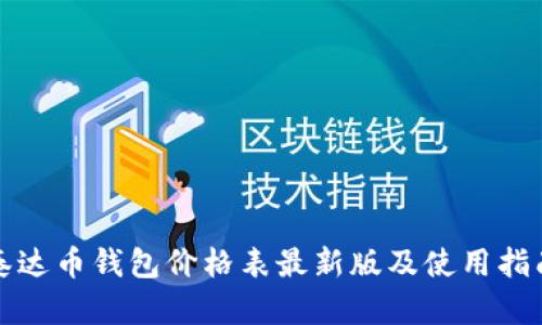 泰达币钱包价格表最新版及使用指南